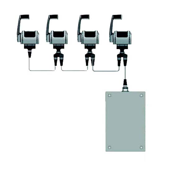 Flexball 4500-EE14