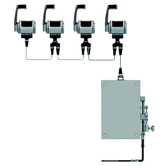 Flexball 4500-EM14