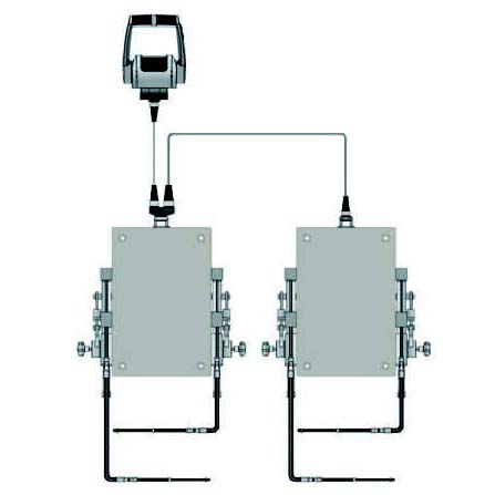 Flexball 4500-MM21