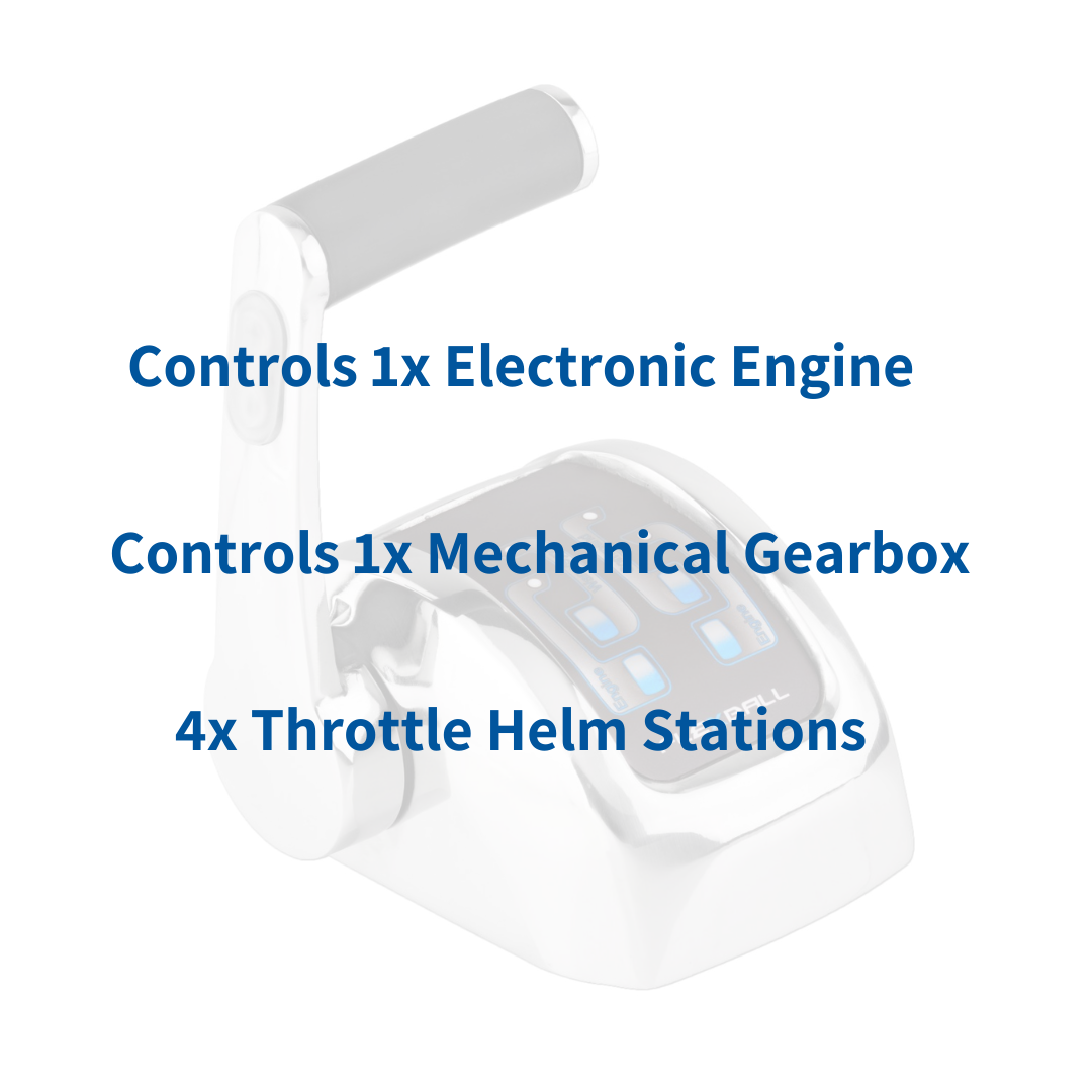 Flexball 4500-EM14