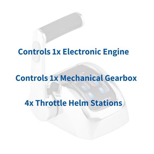 Flexball 4500-EM14